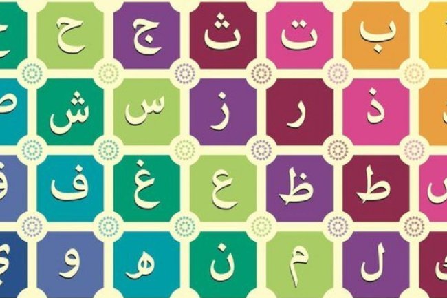 معاني الأحرف العربية