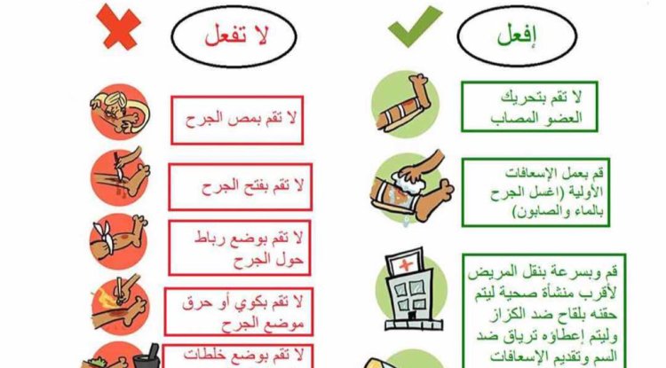 عضة الثعبان