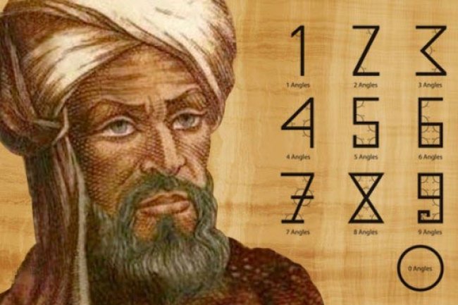 محمد بن موسى الخوارزمي